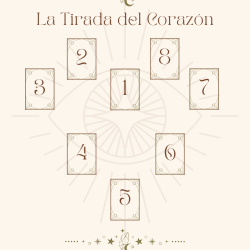 Lectura del corazón