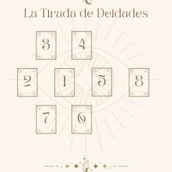 Tirada de Deidades