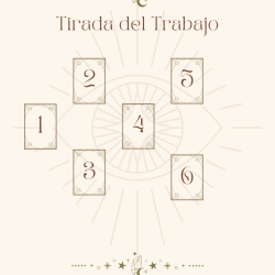 Tirada del trabajo